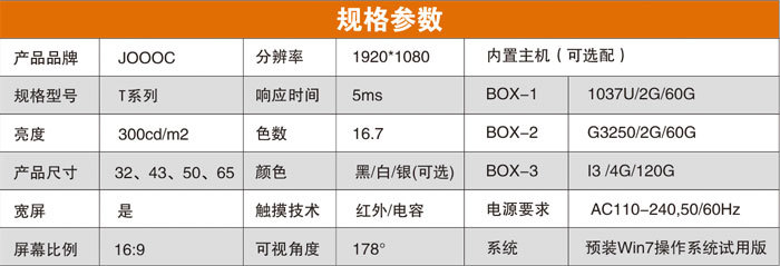 上海42寸互動觸摸桌 多點觸摸技術的行業應用與未來趨勢